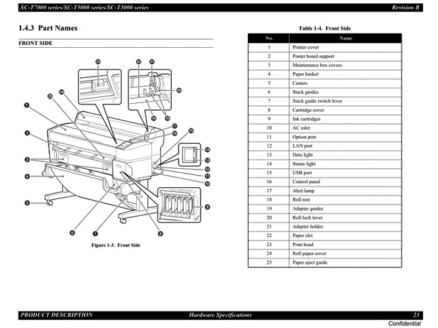 Epson_SureColor_T3000_5000_7000 Service Manual